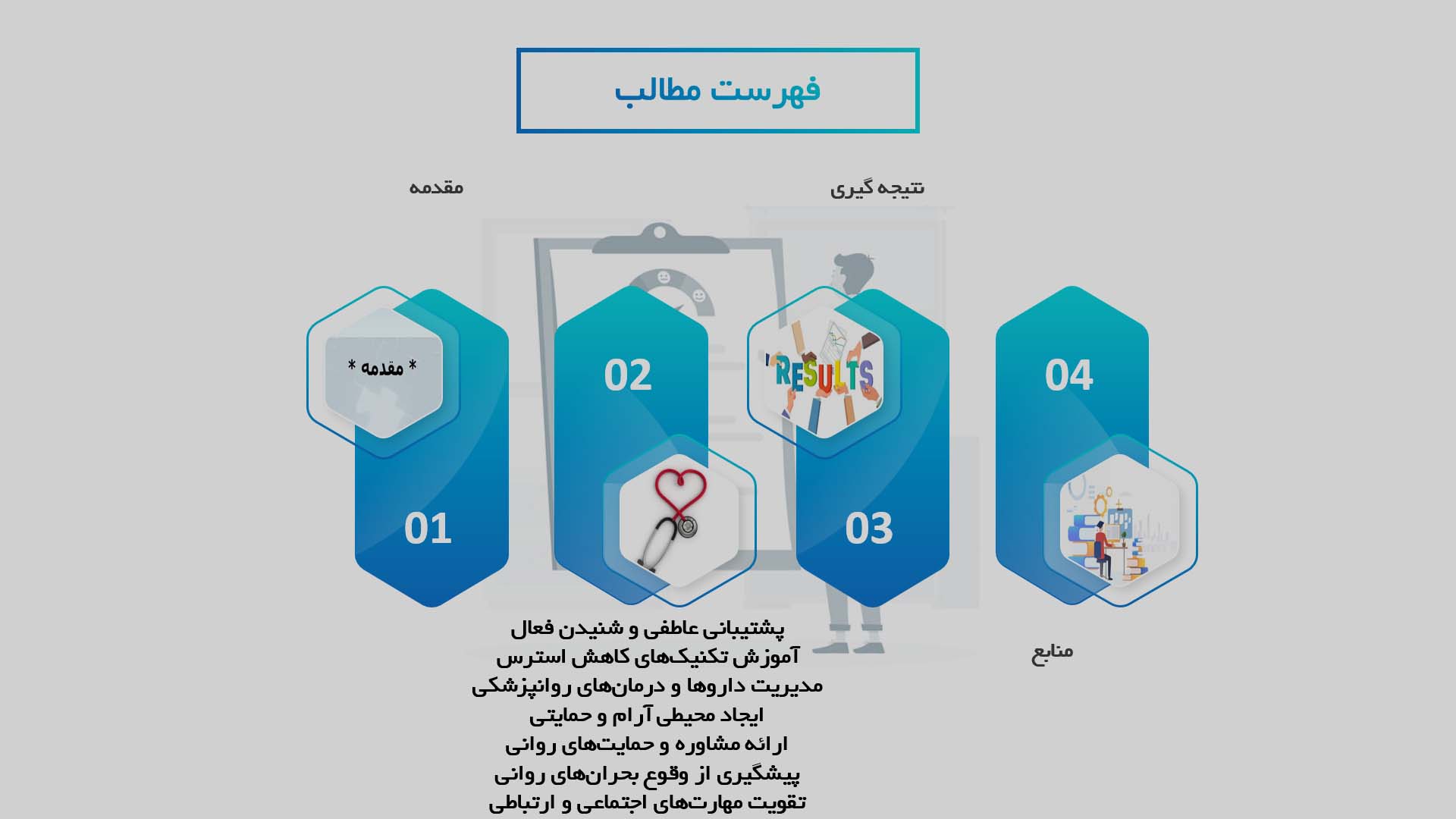 پاورپوینت تأثیرات پرستاری بر کاهش استرس و اضطراب بیماران مبتلا به اختلالات روانی